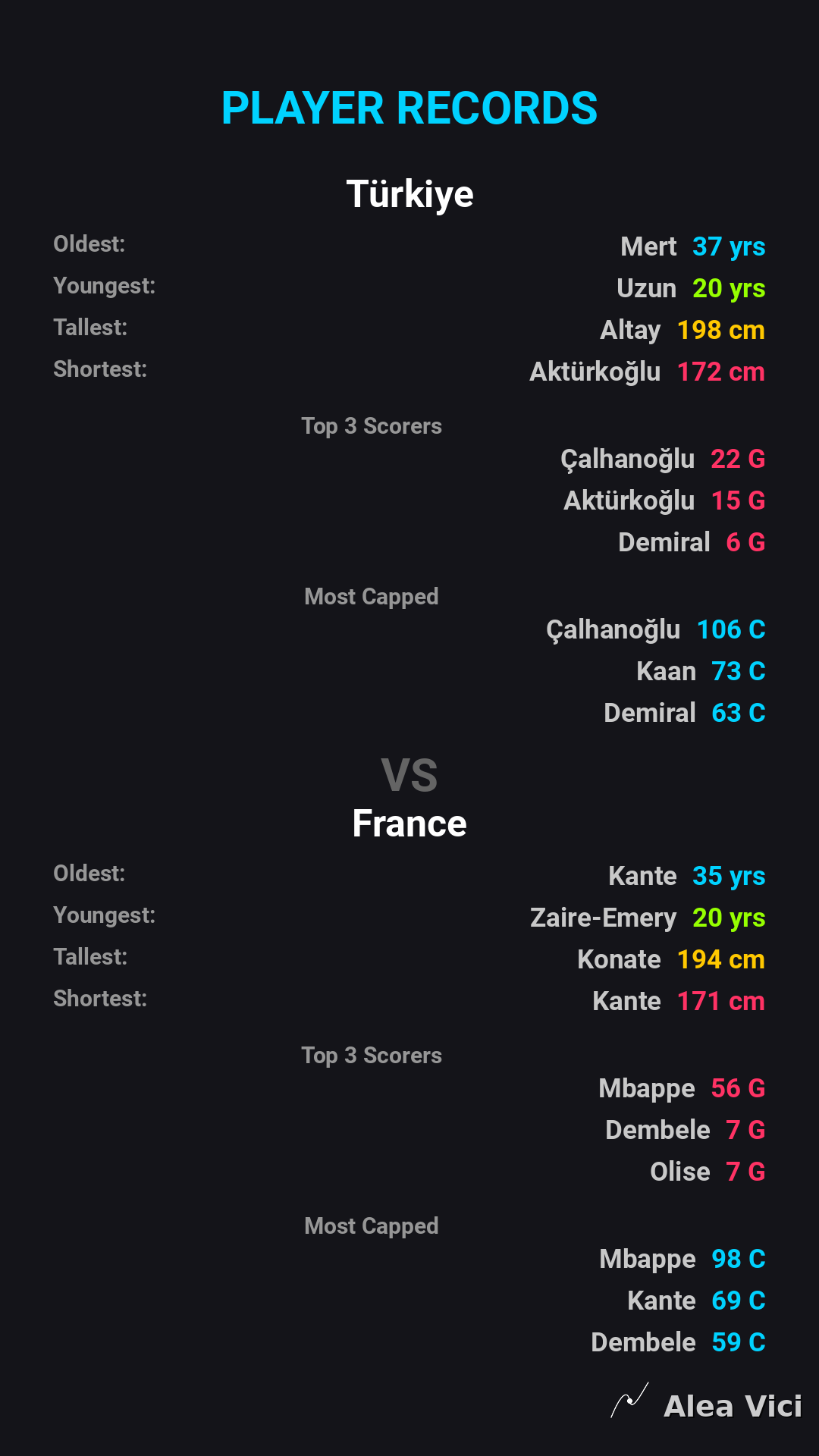 2026-09-25_Türkiye_vs_France_slide6_9_16