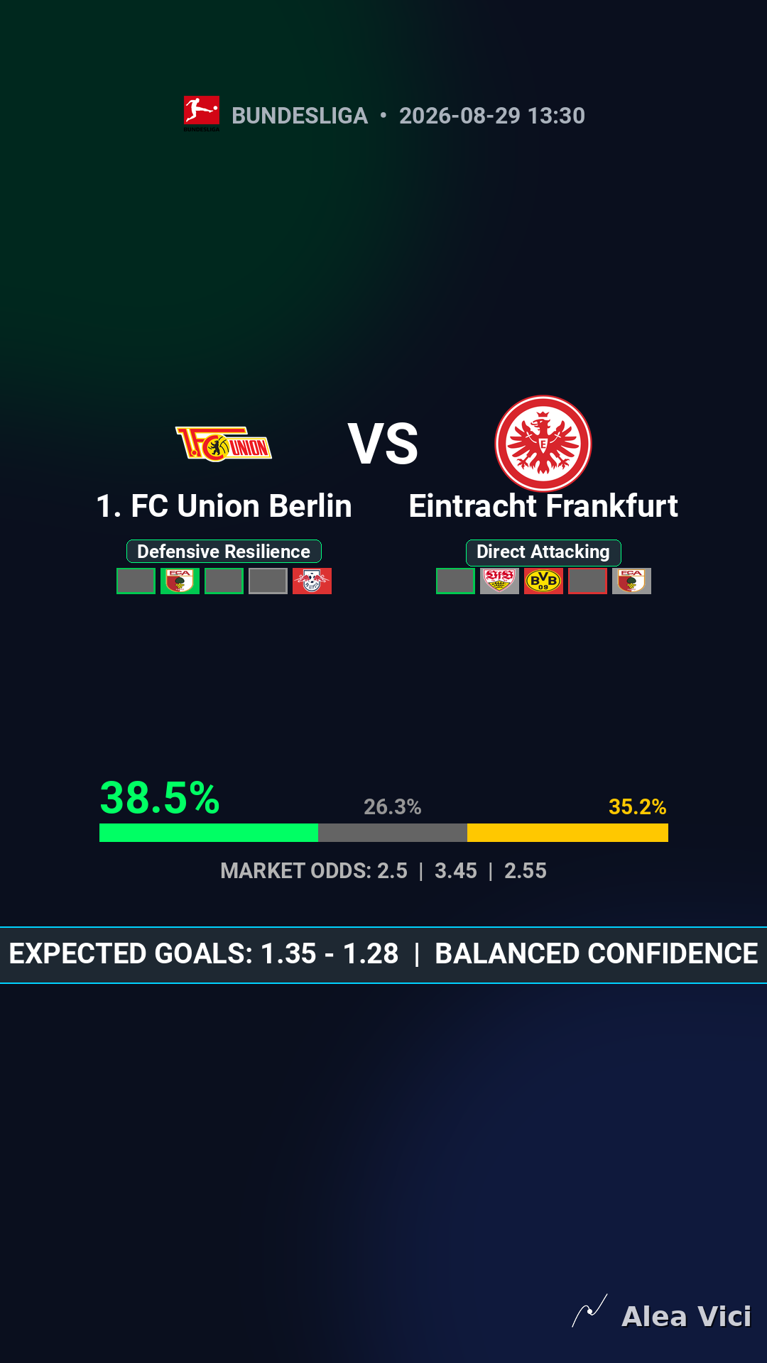 2026-08-29_1._FC_Union_Berlin_vs_Eintracht_Frankfurt_slide1_9_16