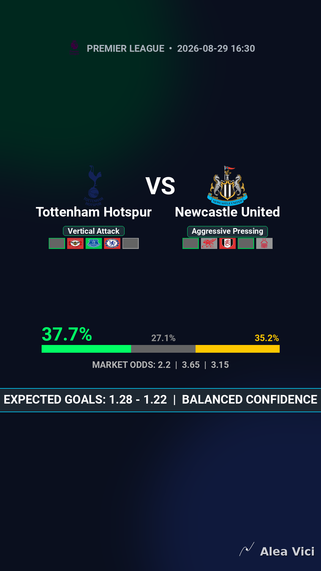 2026-08-29_Tottenham_Hotspur_vs_Newcastle_United_slide1_9_16