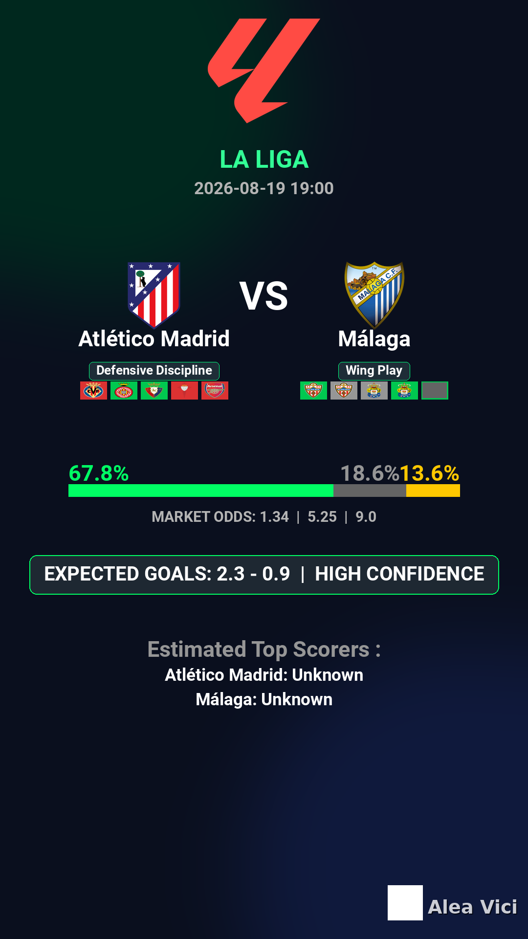 2026-08-19_Atlético_Madrid_vs_Málaga_slide1_9_16