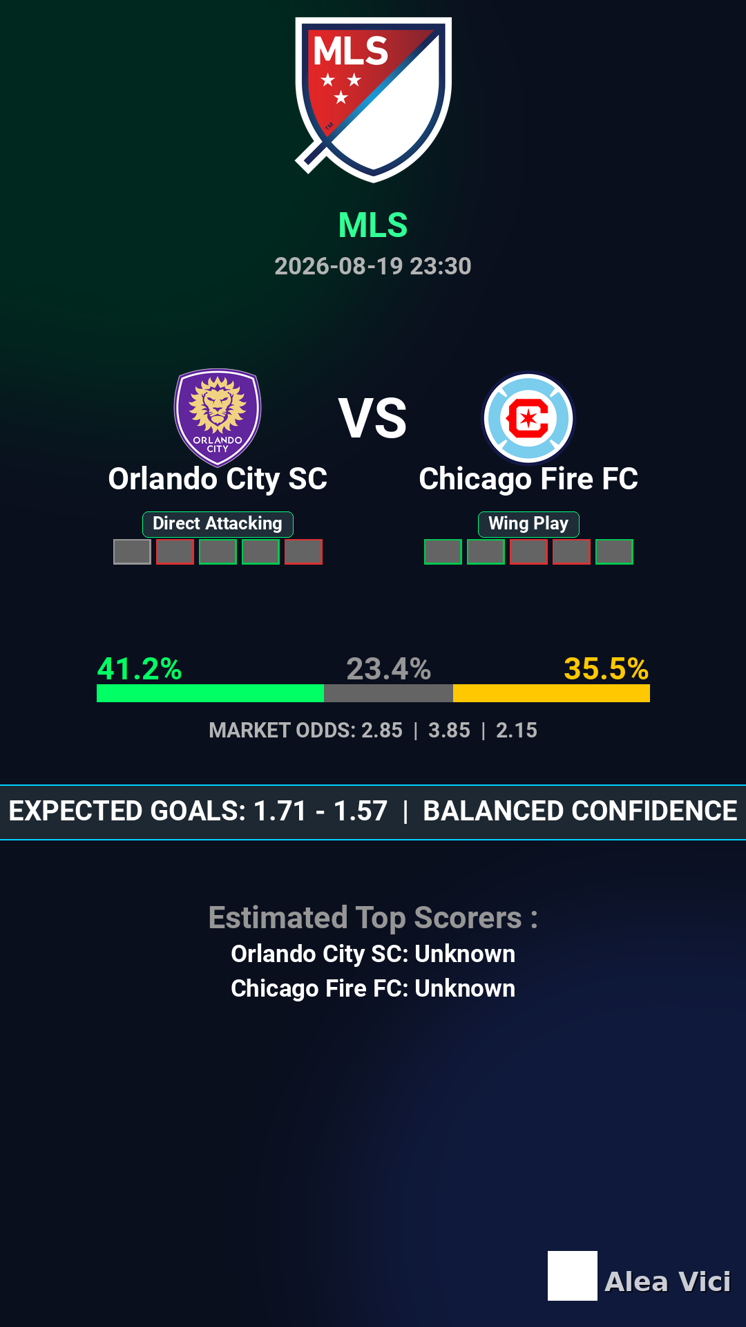 2026-08-19_Orlando_City_SC_vs_Chicago_Fire_FC_slide1_9_16
