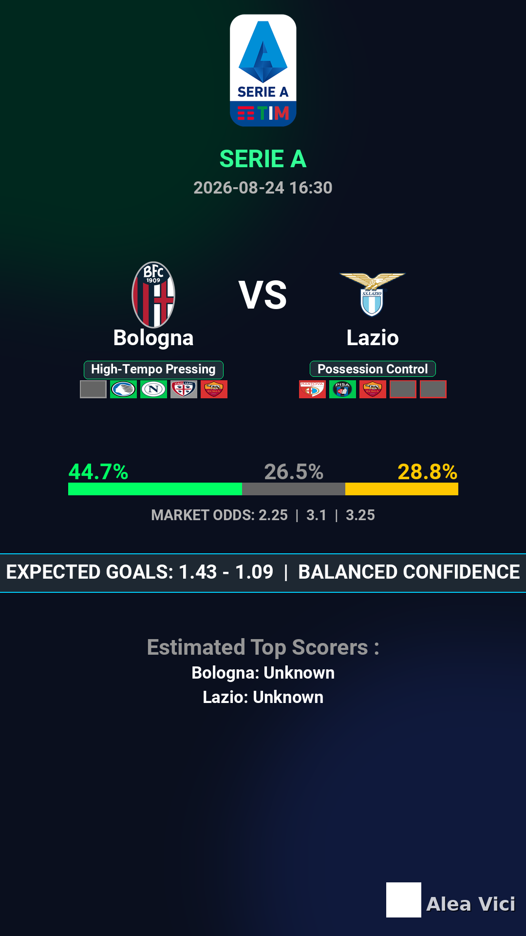 2026-08-24_Bologna_vs_Lazio_slide1_9_16
