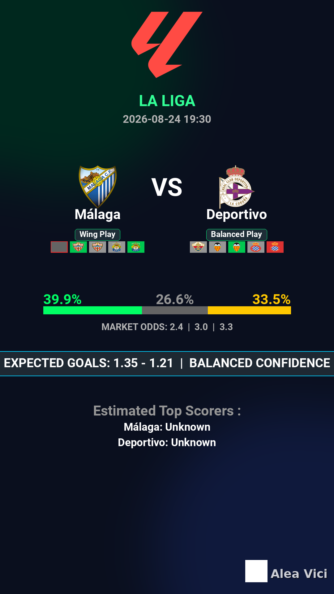 2026-08-24_Málaga_vs_Deportivo_slide1_9_16
