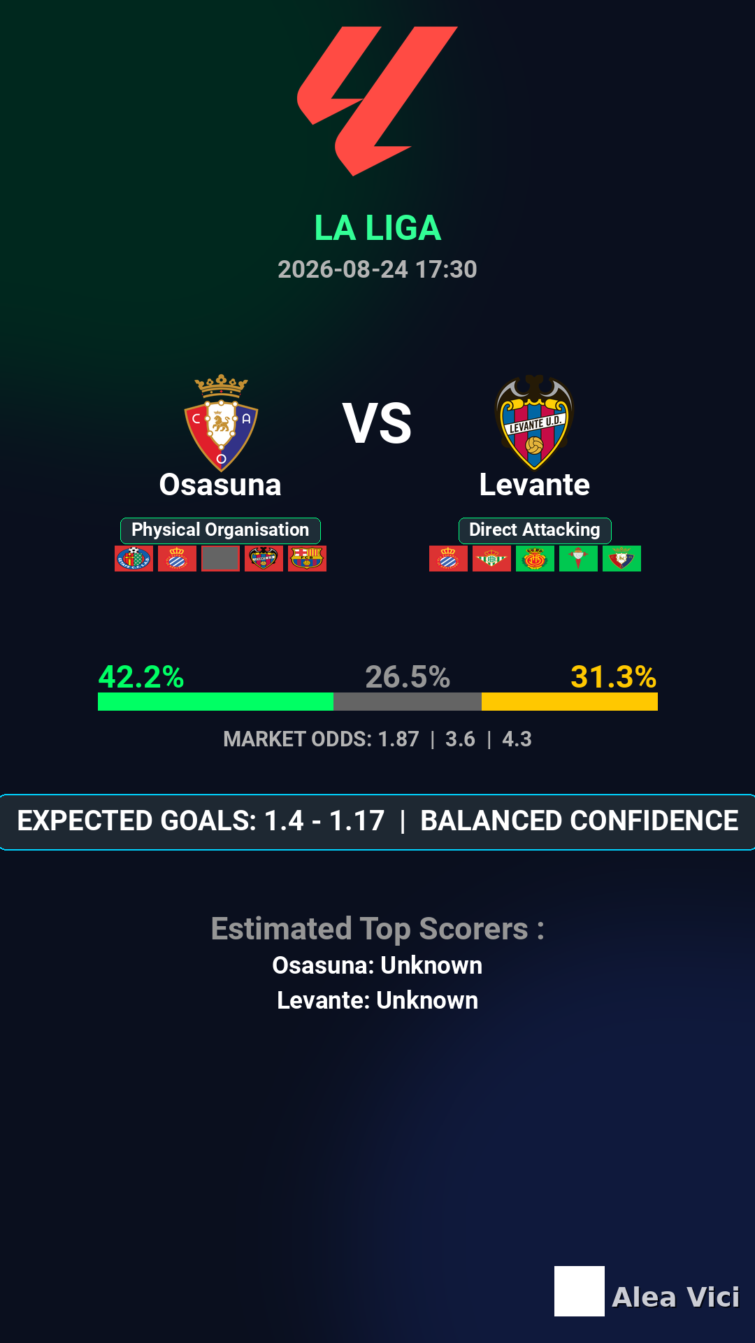 2026-08-24_Osasuna_vs_Levante_slide1_9_16