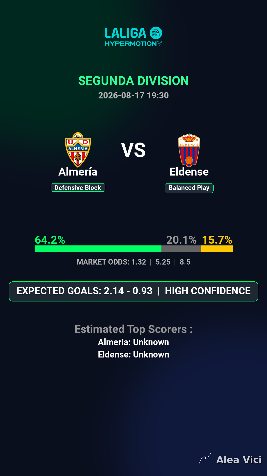 2026-08-17_Almería_vs_Eldense_slide1_9_16