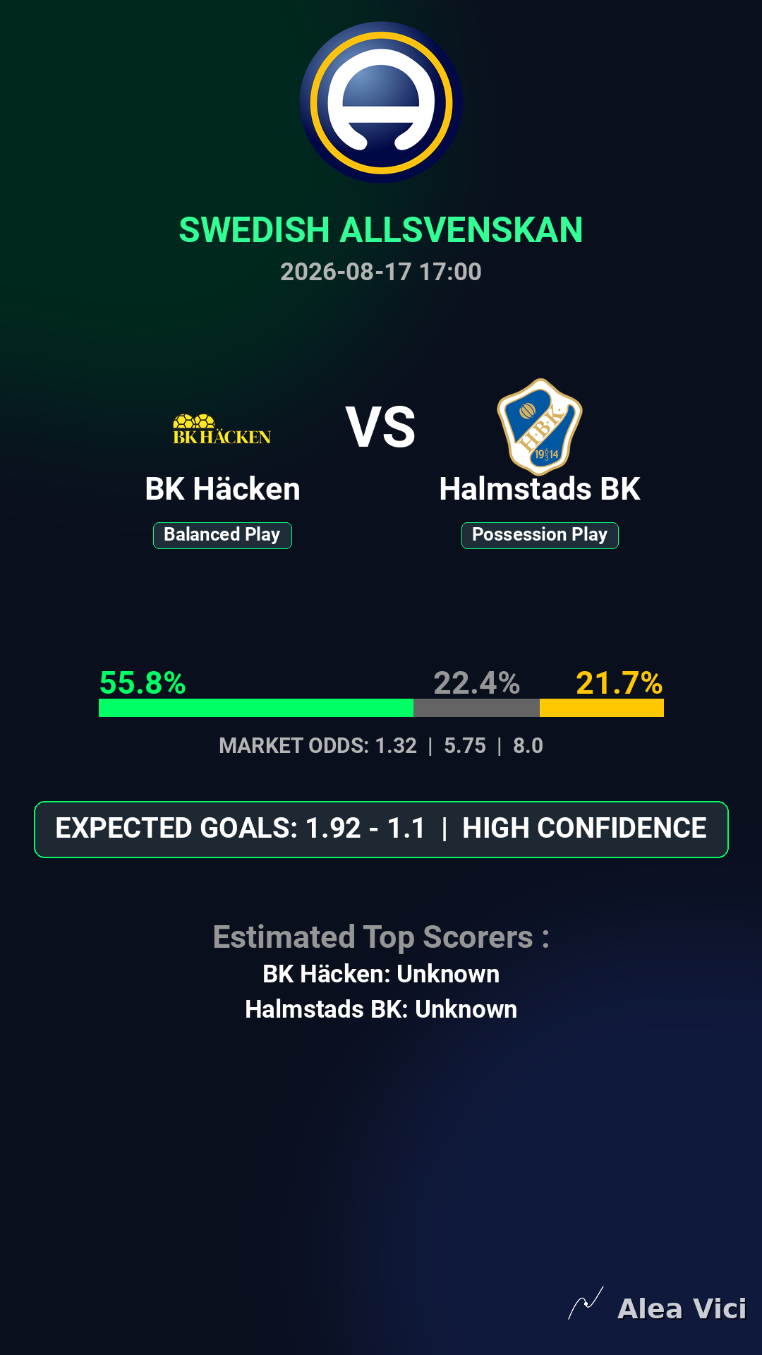 2026-08-17_BK_Häcken_vs_Halmstads_BK_slide1_9_16