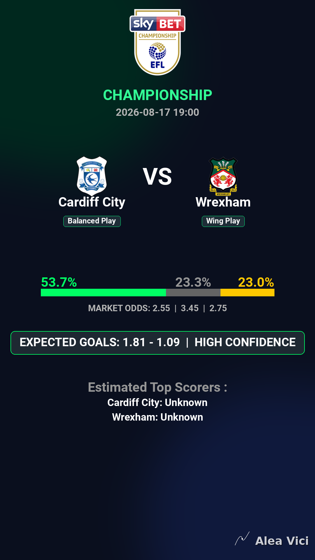 2026-08-17_Cardiff_City_vs_Wrexham_slide1_9_16