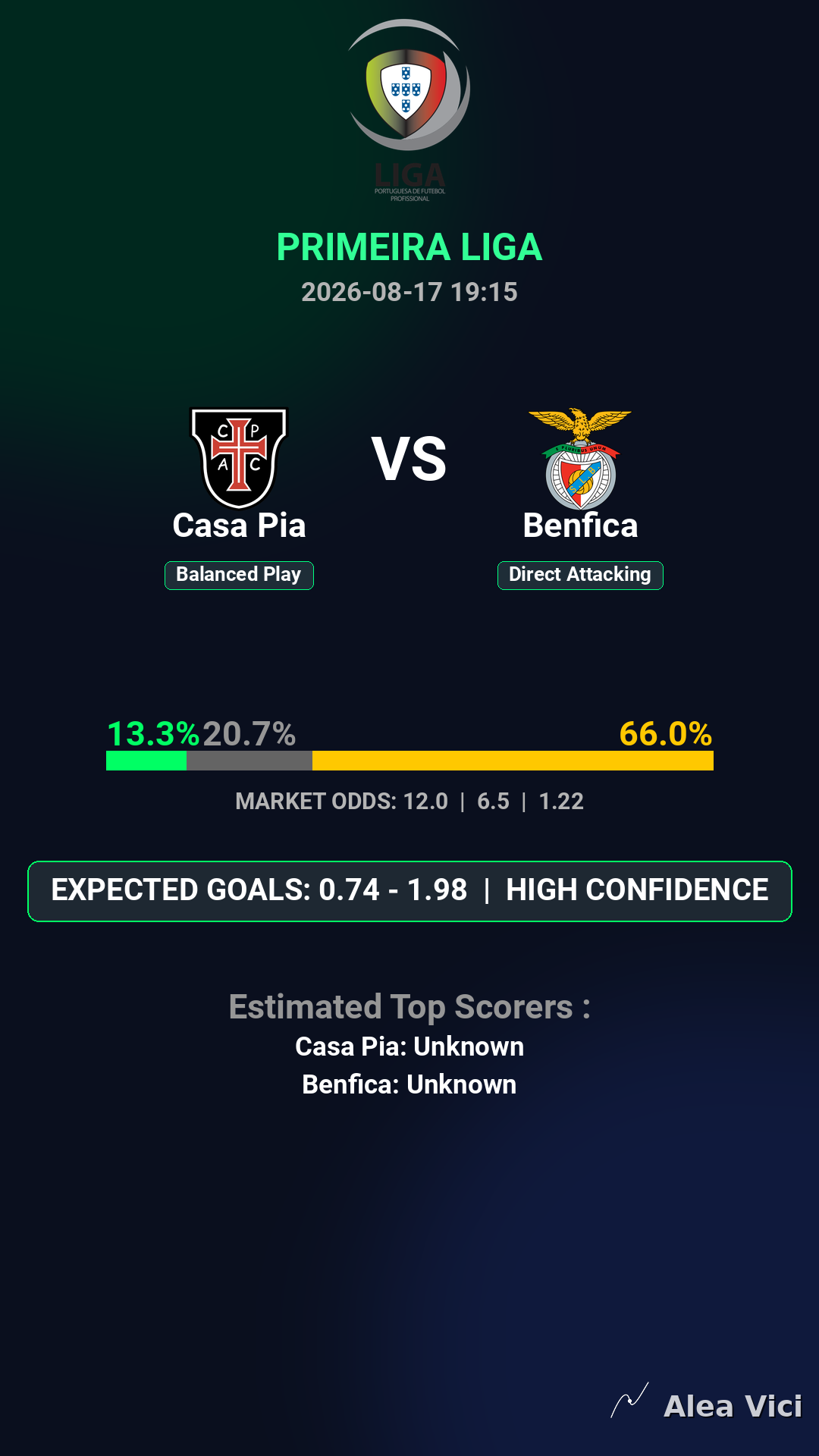 2026-08-17_Casa_Pia_vs_Benfica_slide1_9_16
