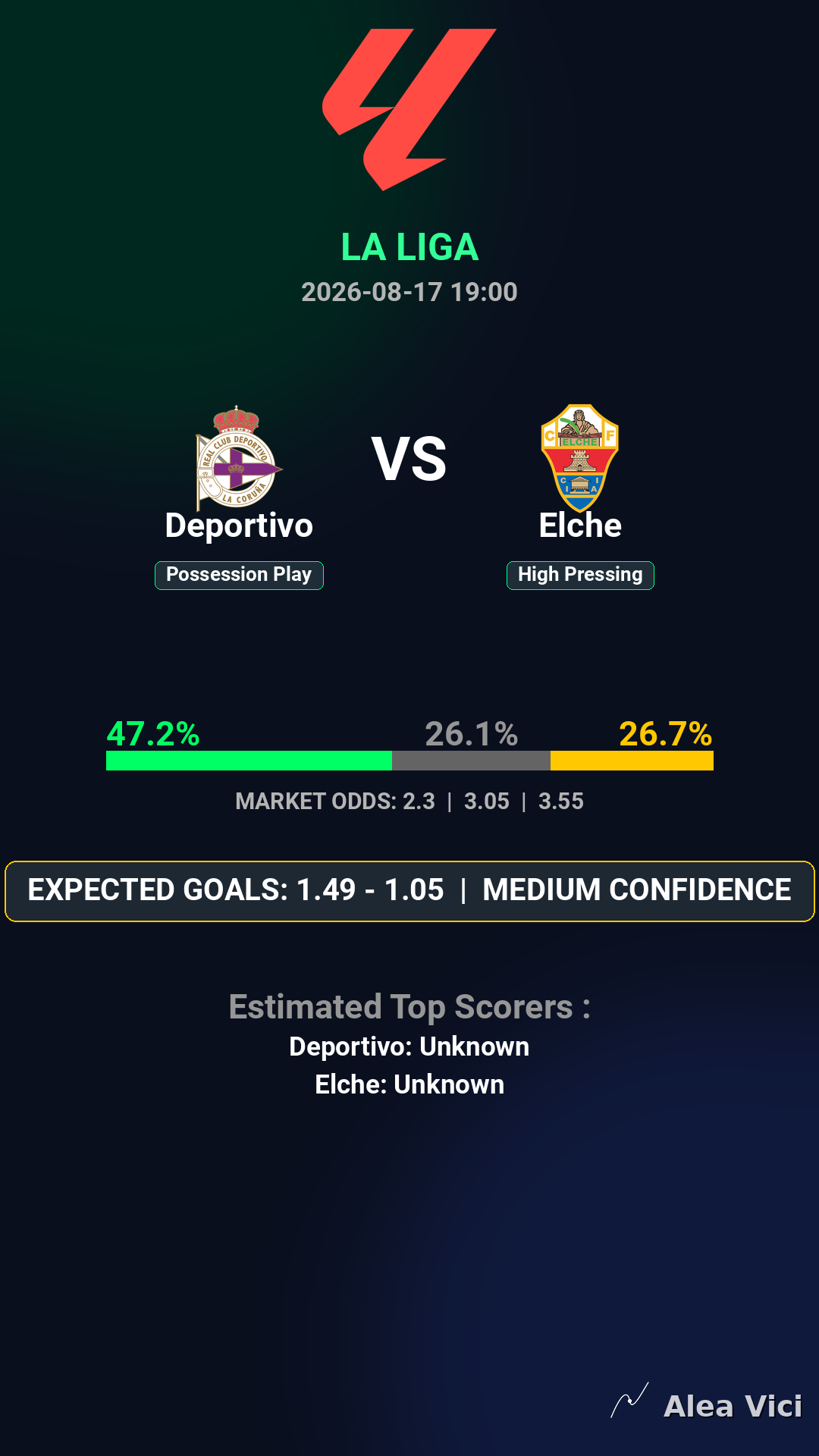 2026-08-17_Deportivo_vs_Elche_slide1_9_16