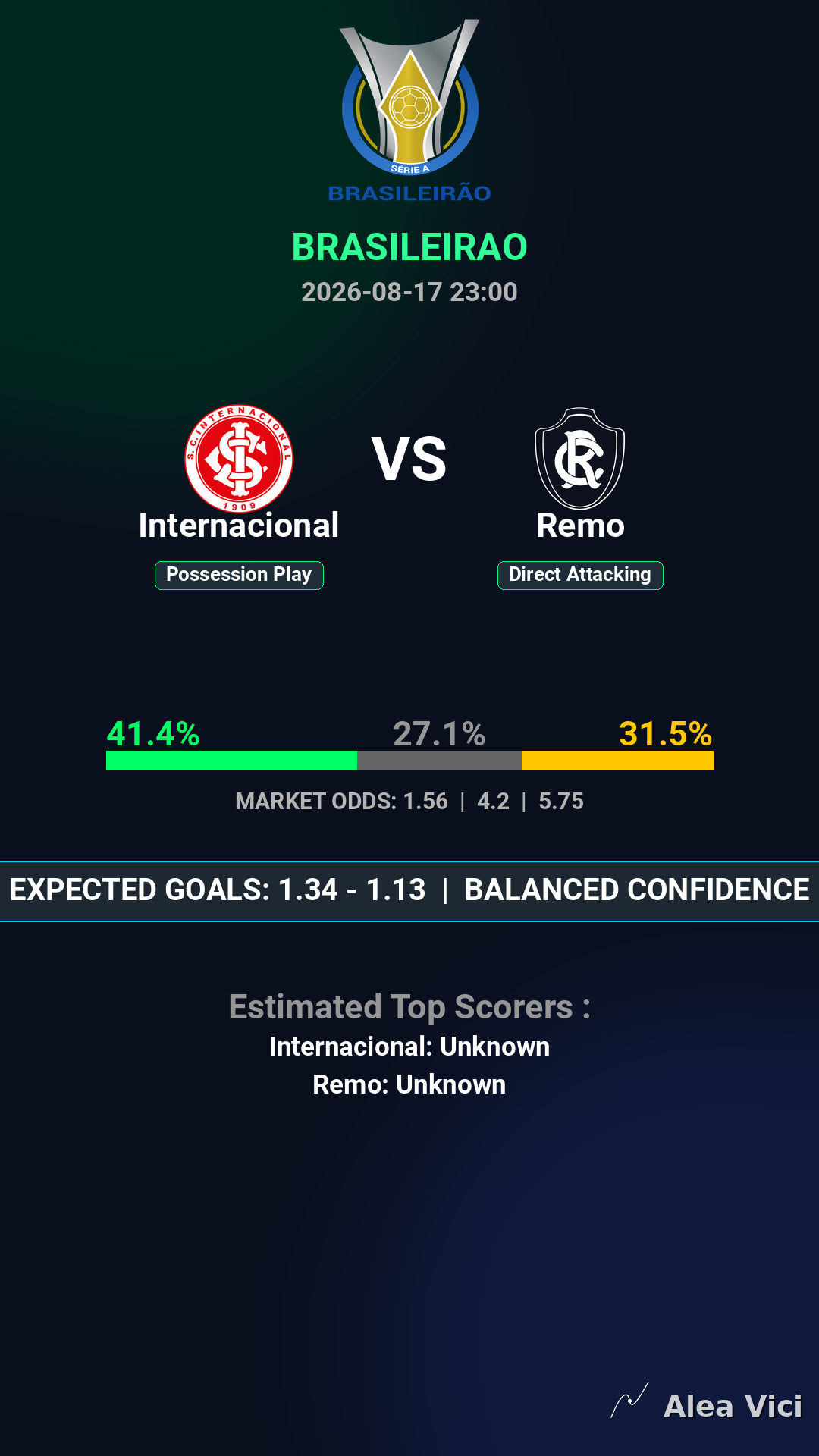 2026-08-17_Internacional_vs_Remo_slide1_9_16