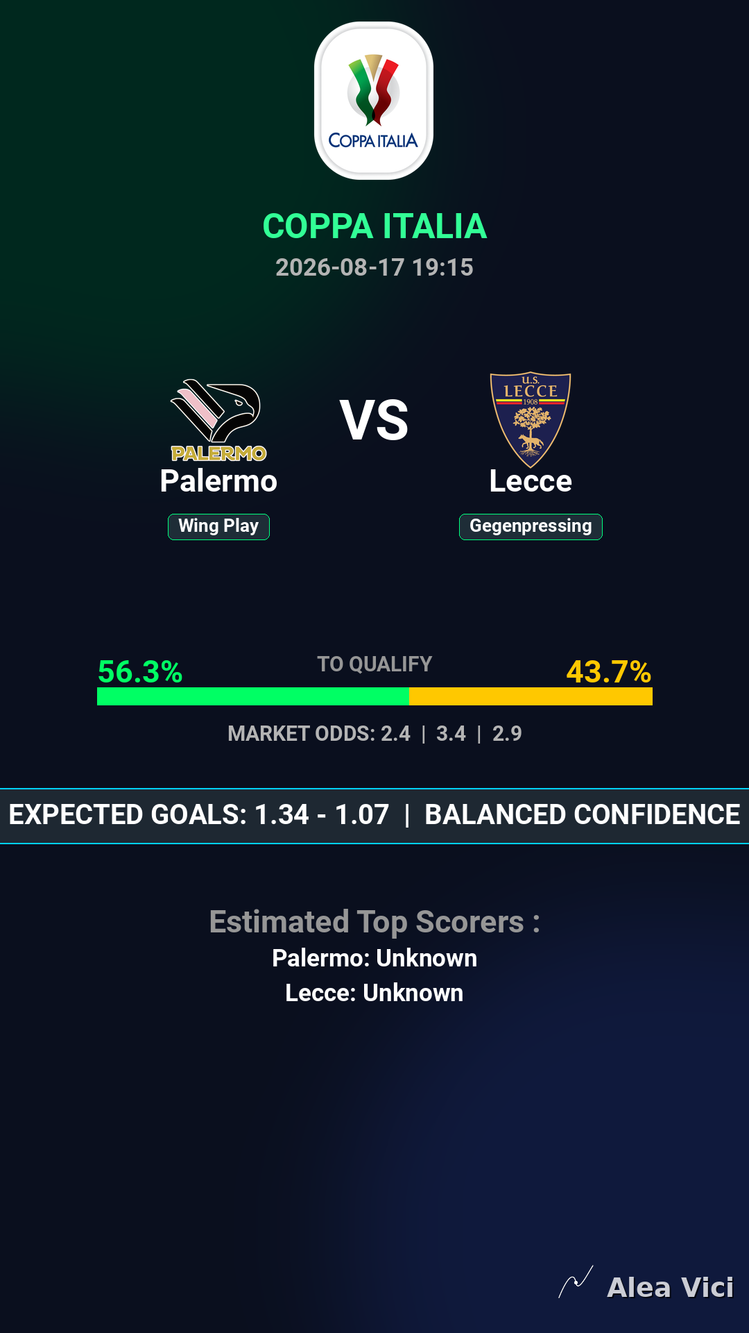 2026-08-17_Palermo_vs_Lecce_slide1_9_16