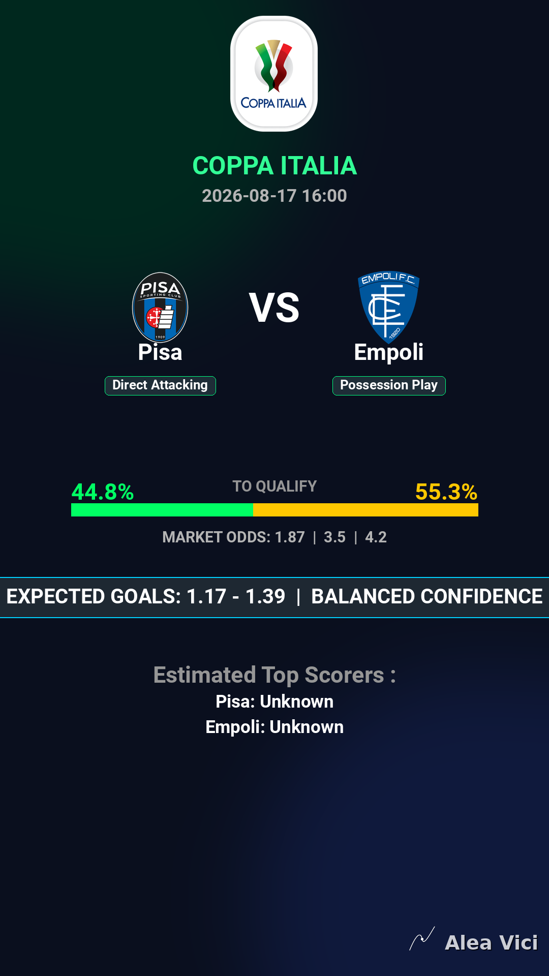 2026-08-17_Pisa_vs_Empoli_slide1_9_16
