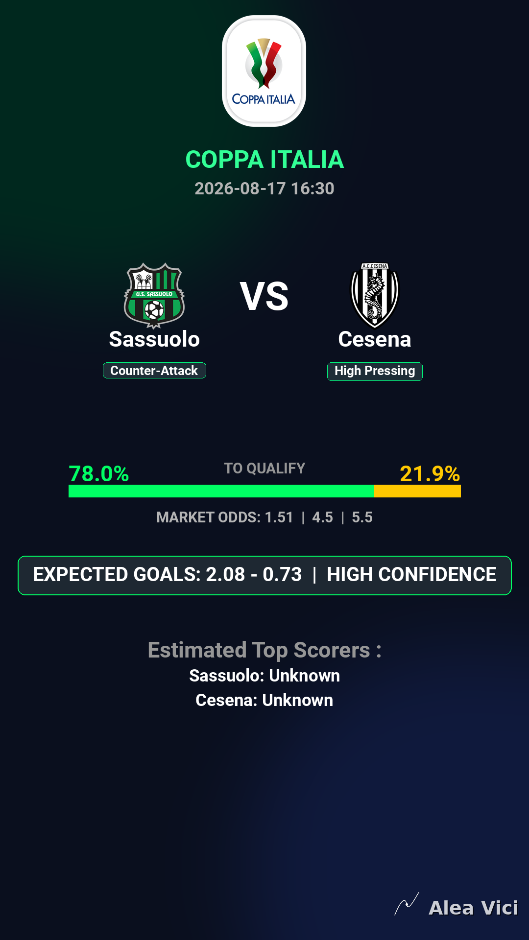 2026-08-17_Sassuolo_vs_Cesena_slide1_9_16