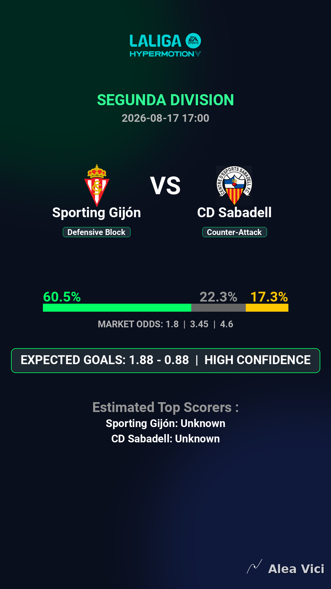 2026-08-17_Sporting_Gijón_vs_CD_Sabadell_slide1_9_16