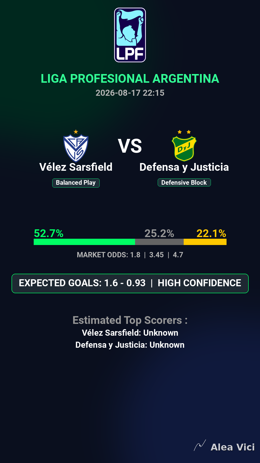2026-08-17_Vélez_Sarsfield_vs_Defensa_y_Justicia_slide1_9_16