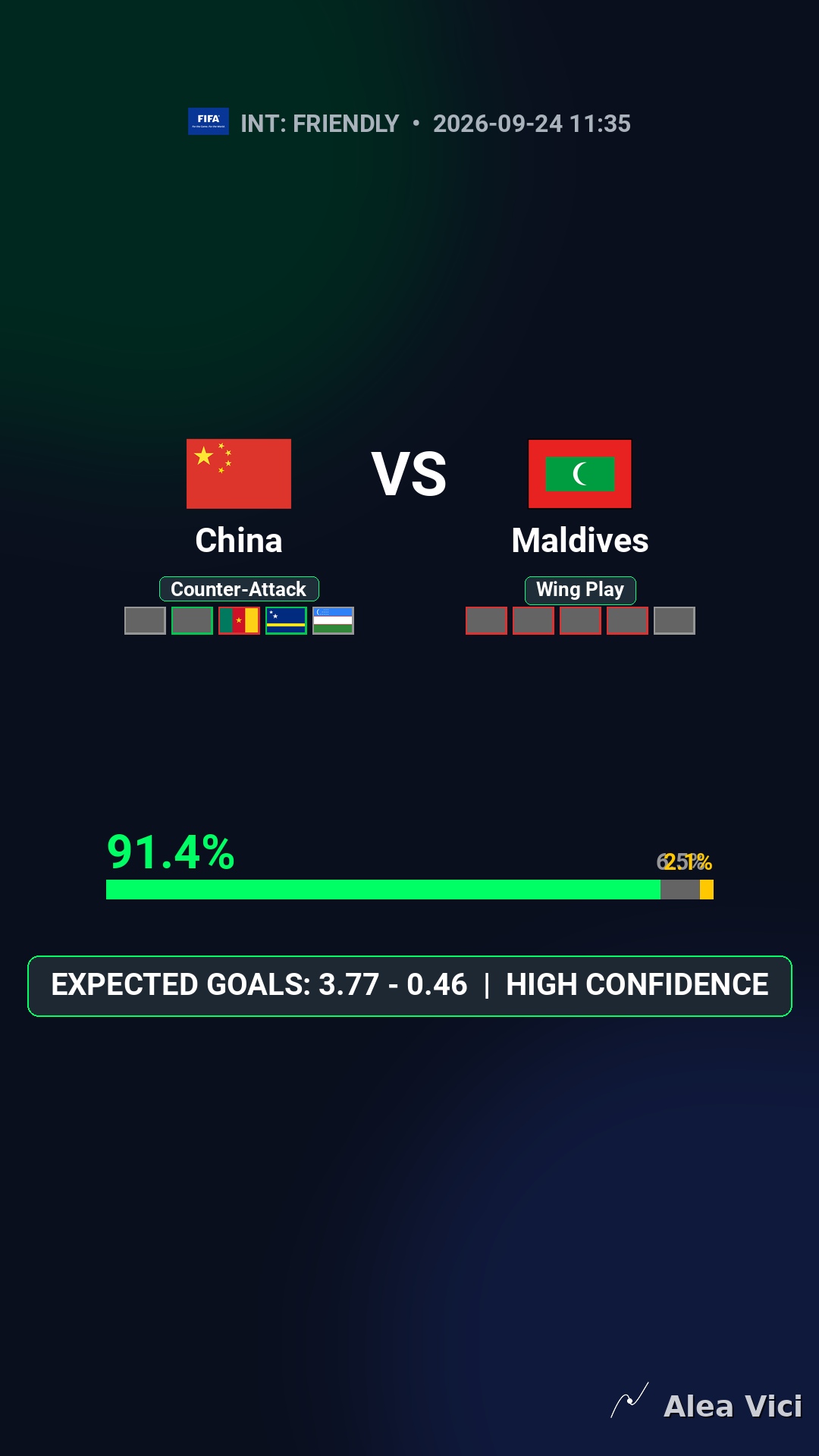 2026-09-24_China_vs_Maldives_slide1_9_16