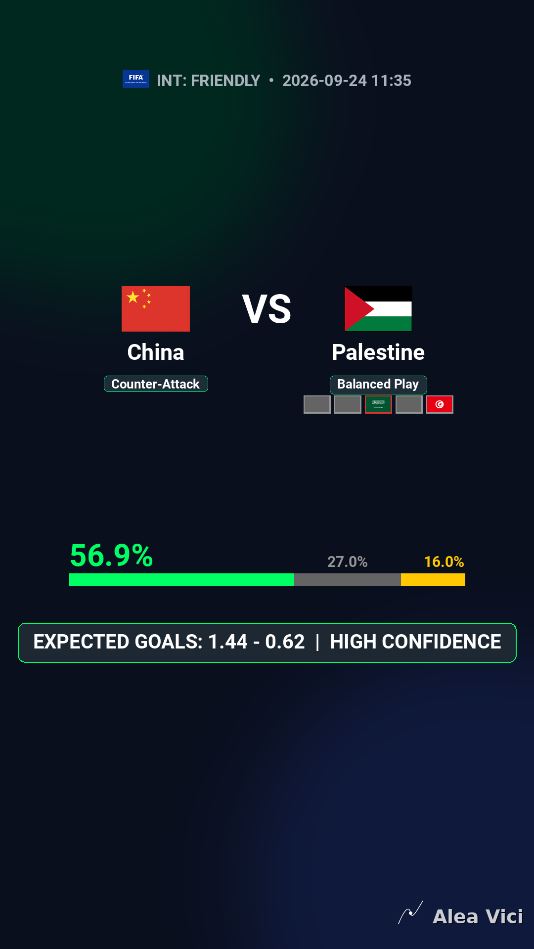 2026-09-24_China_vs_Palestine_slide1_9_16
